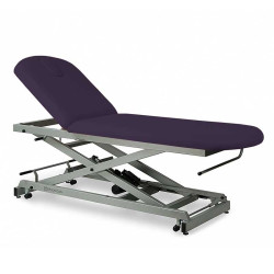 EXAMINATION TABLE 127